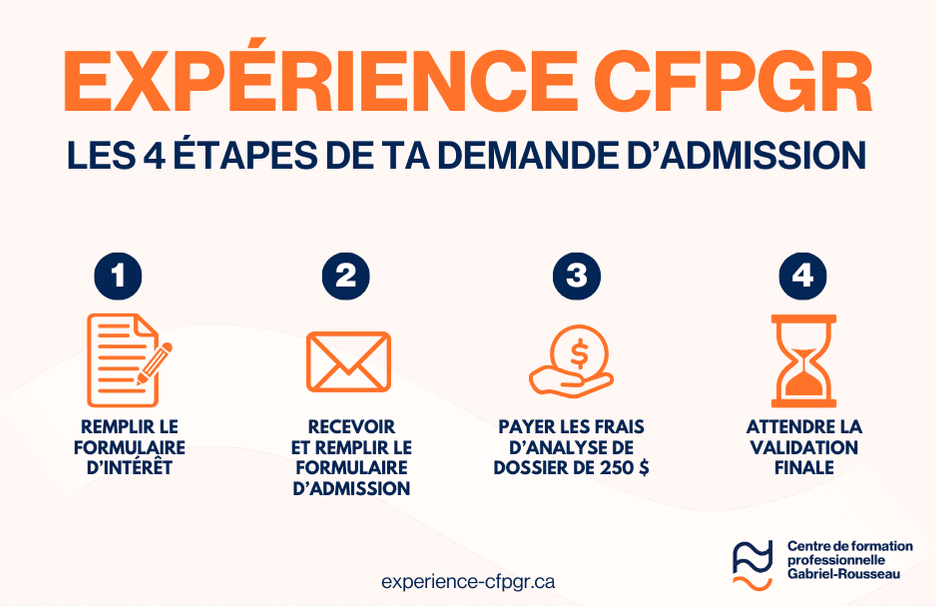 Expérience CFPGR - Les 4 étapes de ta demande d'admission
